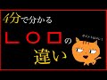 パッチムㄴ,ㅇ,ㅁの違いって何？