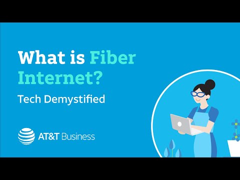 What is Fiber Internet? – Tech Demystified