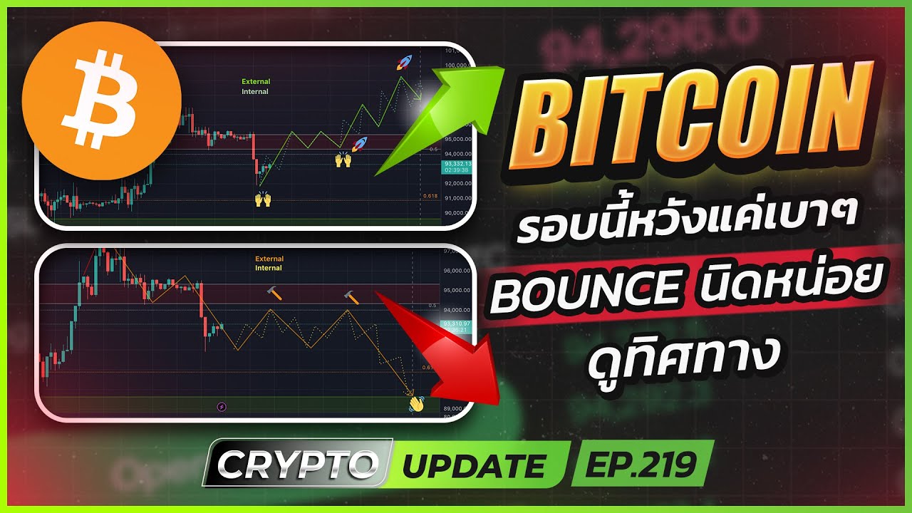 ⁣BTC ขึ้นถึงเป้าอาทิตย์เดียวรอบนี้หวังแค่เบาๆ ก่อน!!