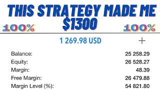 I made $1300 using this powerful strategy | How to trade forex