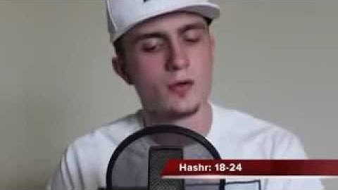 اجمل صوت لقراءة القرآن من فاتح سورة الحشر