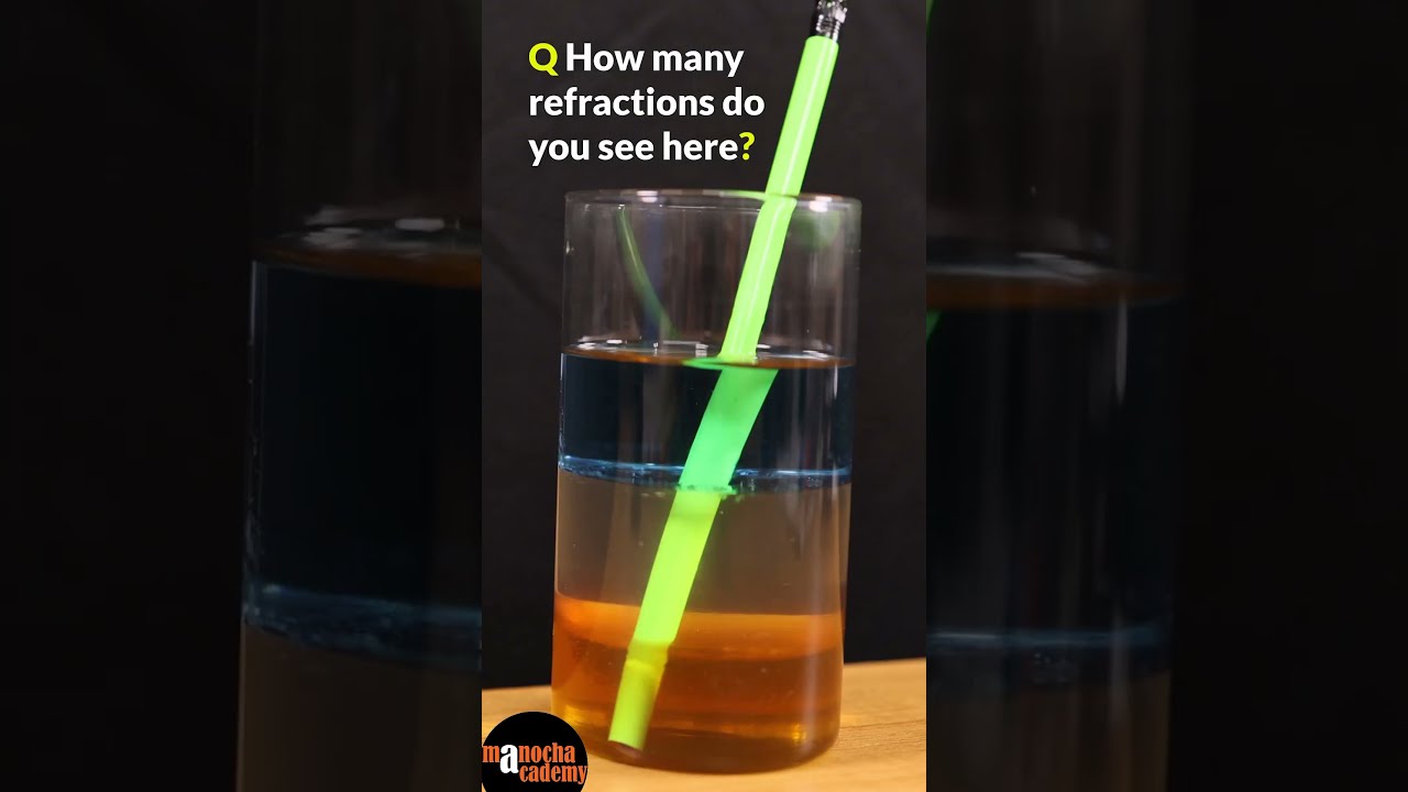 Refraction Of Light Experiment Shorts