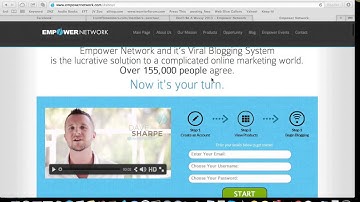 Empower Network FAQs: Question 1: What Is Empower Network?