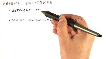 Predict Not Taken - Georgia Tech - HPCA: Part 1