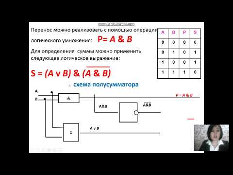 Принцип работы сумматоров