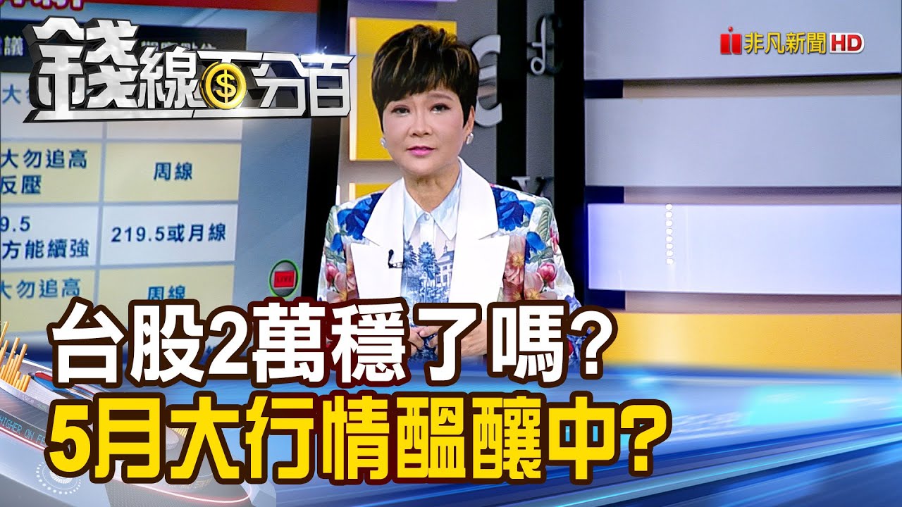 《台股2萬穩了嗎? 5月大行情醞釀中?》【錢線百分百】20250430-1│非凡財經新聞│