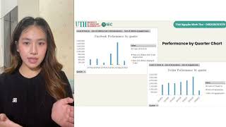 The Final Report Presentation Data Analytics