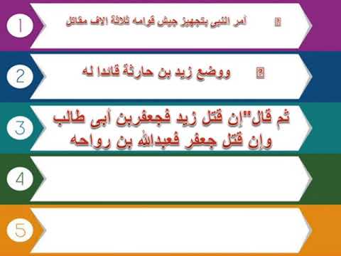 تاريخ للصف الثاني الثانوي الأخطار الخارجية للرسول مواجهته للروم 