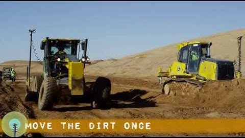 Topcon Productivity Theater