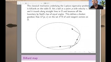 Ellipses of small eccentricity are determined by their Dirichlet... - Steven Morris Zelditch