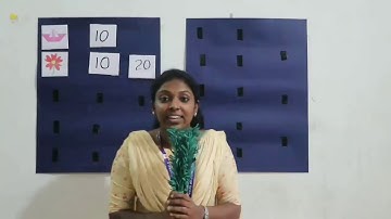 Std 3 Maths Unit 1 Class 02 White Board CP