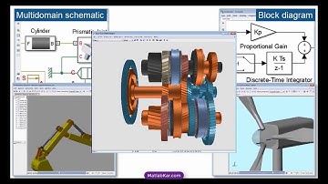 آموزش سیستم Simscape Multibody در Simulink متلب