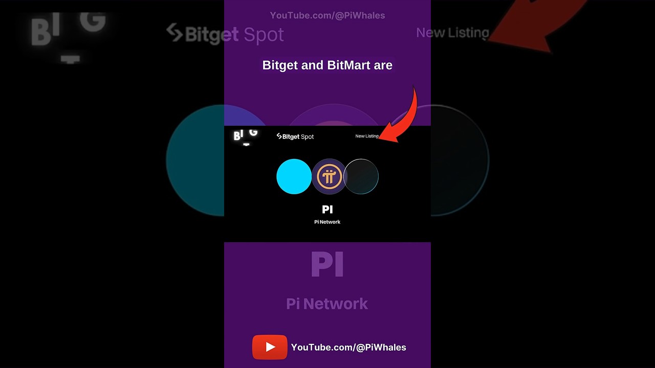 PI NETWORK LIVE TRADING UNLOCKED — VERIFIED EXCHANGE LISTS, MARKET WAVES,  AND THE NEXT $PI PRICE! - YouTube