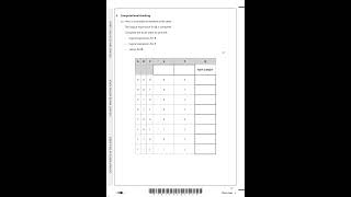 PEARSON EDEXCEL GCSE COMPUTER SCIENCE PAPER 1 2025 (1CP2/01)