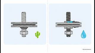Lubricated vs Dry Bolt Torque — Why 20-40% Matters on Busbars