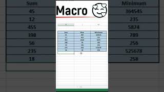 Macro option in MS Excel in Hindi