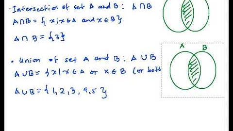 Precalculus 1.08 Interval Notation of Union and Intersection of Sets of Numbers