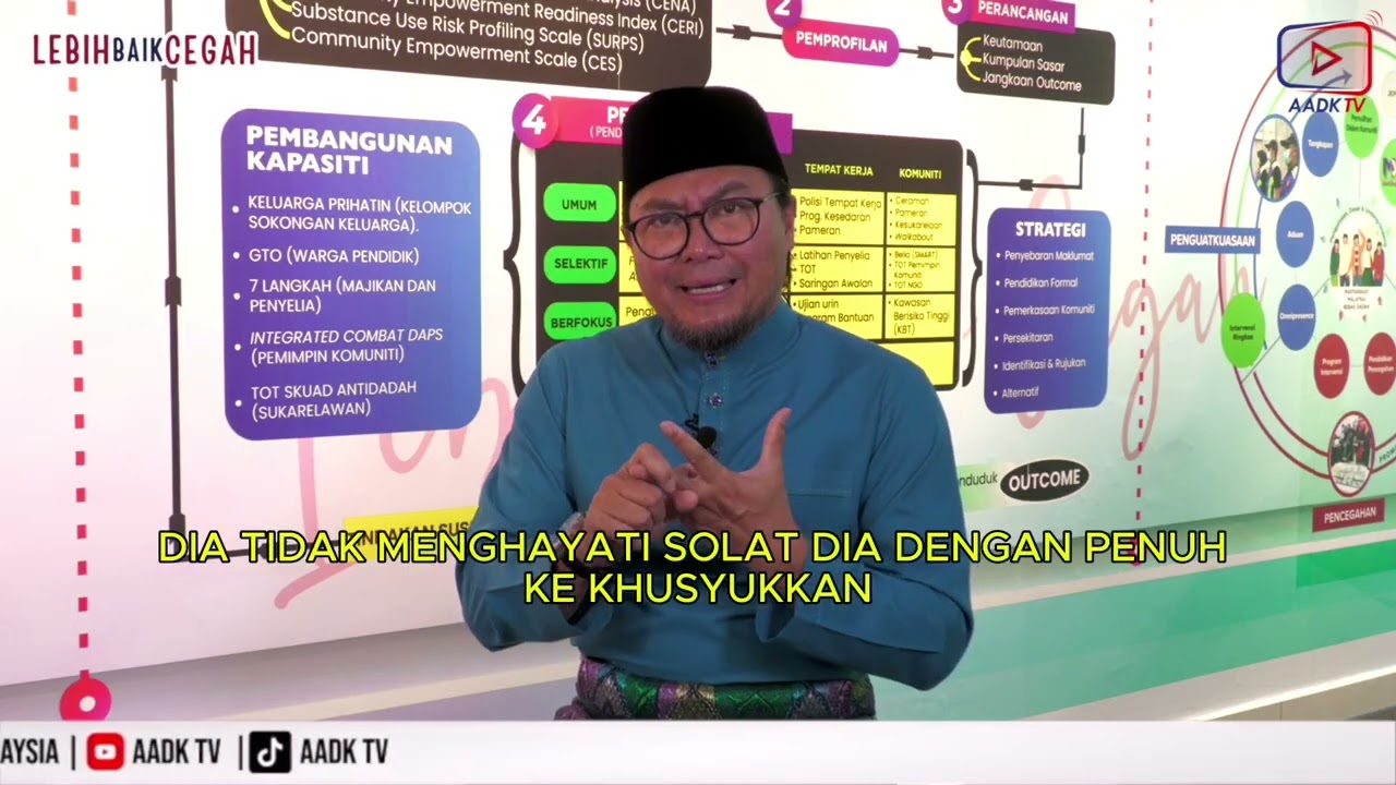SOLAT PERISAI, KUNCI AGAR KITA TIDAK DISCONNECT DARI JALAN YANG BENAR!