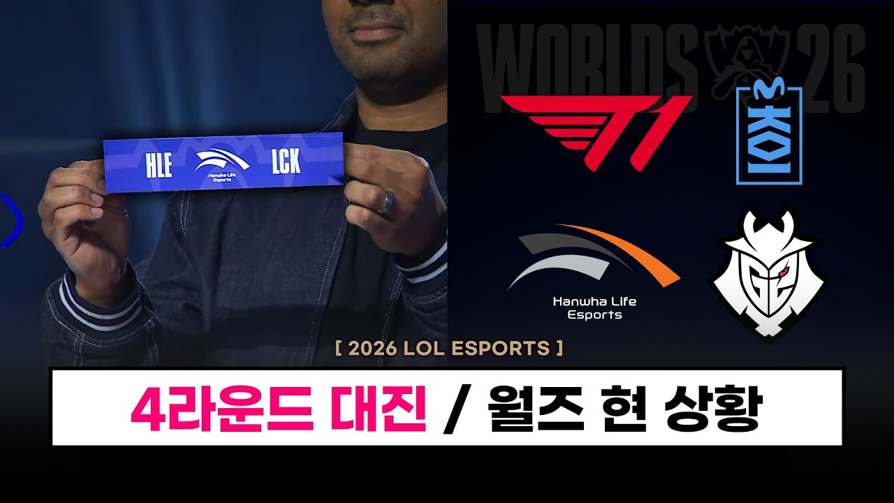 【롤드컵】 4라운드 대진 확정! / 충격적인 AL 탈락 / 한화, G2 중 한 팀 무조건 탈락.. / BLG, TES 무서운 폼 - 롤 이스포츠