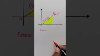 Calculate Area by Using Calculus #mathstricks #maths #education #area
