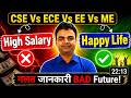 CSE Vs ECE Vs EE Vs ME Which is Better in 2026, Don't Go for High Salary, Focus on Happy Life