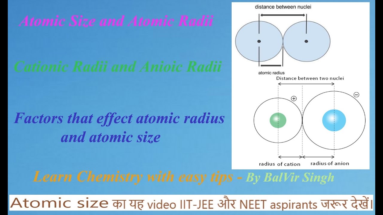 Predicting Atomic Size Radius Atomic size or Atomic Radius #AtomicRadii #cationicradii #anionicradii ...