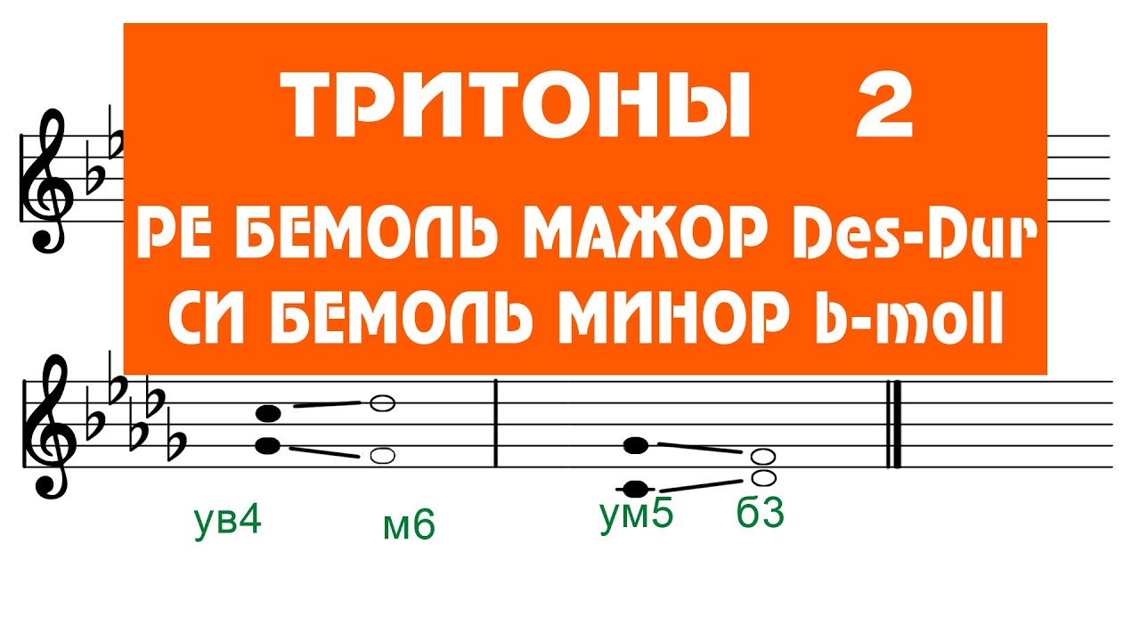тритоны от соль. тритоны в соль диез мрноре. соль мажор интервалы с разрешением. тритоны в до миноре с разрешением. д2 в соль миноре.