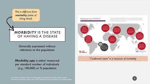 BIOL31: Epidemiology and Disease Transmission