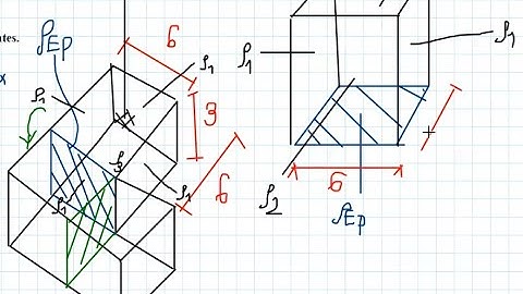 ELT268-CLASE05-2-2020