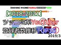 【2018-2021】ツッコミ系YouTuber登録者数推移TOP15