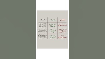 #الشيخ #قناة_القارىء_اسلام_صبحي #القران_الكريم #القارىء_اسلام_صبحي #القارىء #اكسبلور #اذكار_الصباح