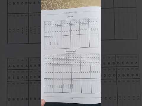 Azərbaycan dili test toplusu Cavabları 2019(2 ci hissə)