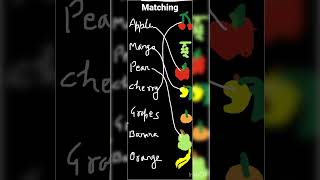 Learn Fruits Matching Preschool Learner