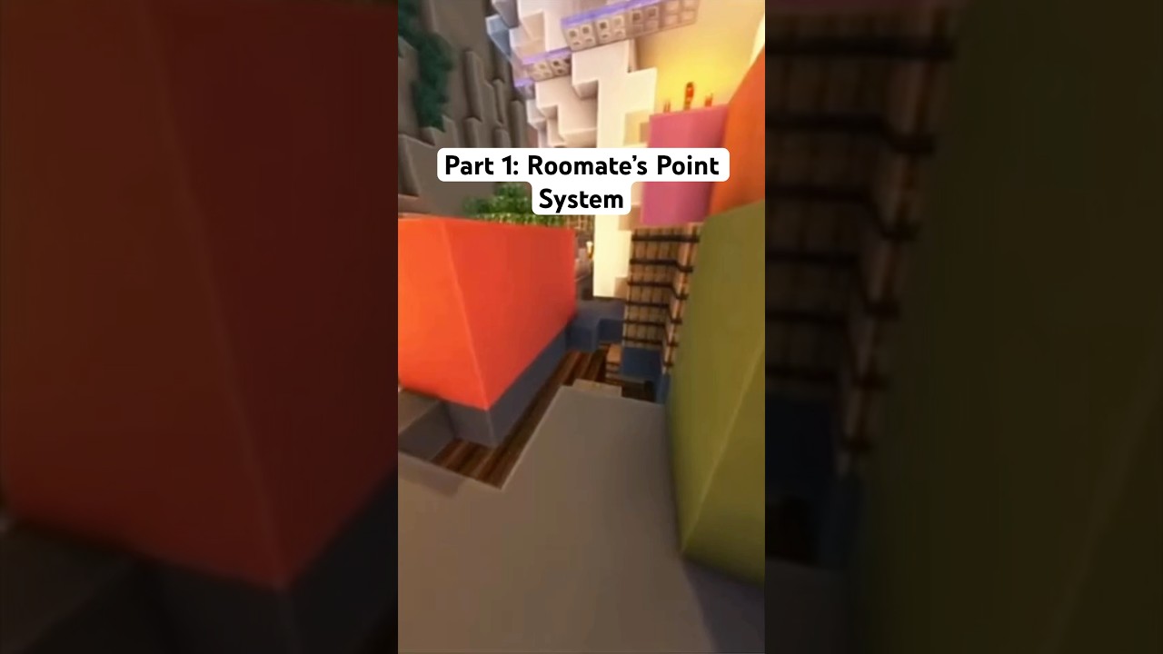 Part 1. Crazy roomates’s point system. 