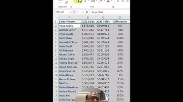 How to highlight rows with conditional formatting   #shorts
