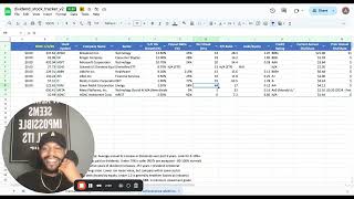 Build Your First Dividend Portfolio | $10k/Month Passive Income Strategy