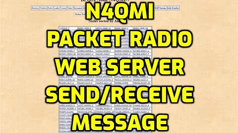 N4QMI Packet Radio Web Server Send Receive Messages N4QMI Packet Radio Web Server Send Receive Messages