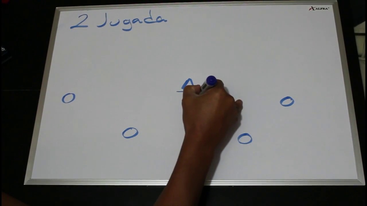 ARMEMOS EL PLAYBOOK 2DA JUGADA TOCHO 5.  FOOTBALL FLAG