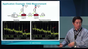 Making precision RF/MW cable and antenna test in the field | IMS 2013 | FieldFox | Keysight
