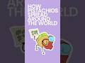 How Pistachios Spread Around the World #foodfacts