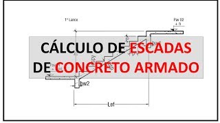 DImensionamento de Escadas de Concreto Armado - Planilha