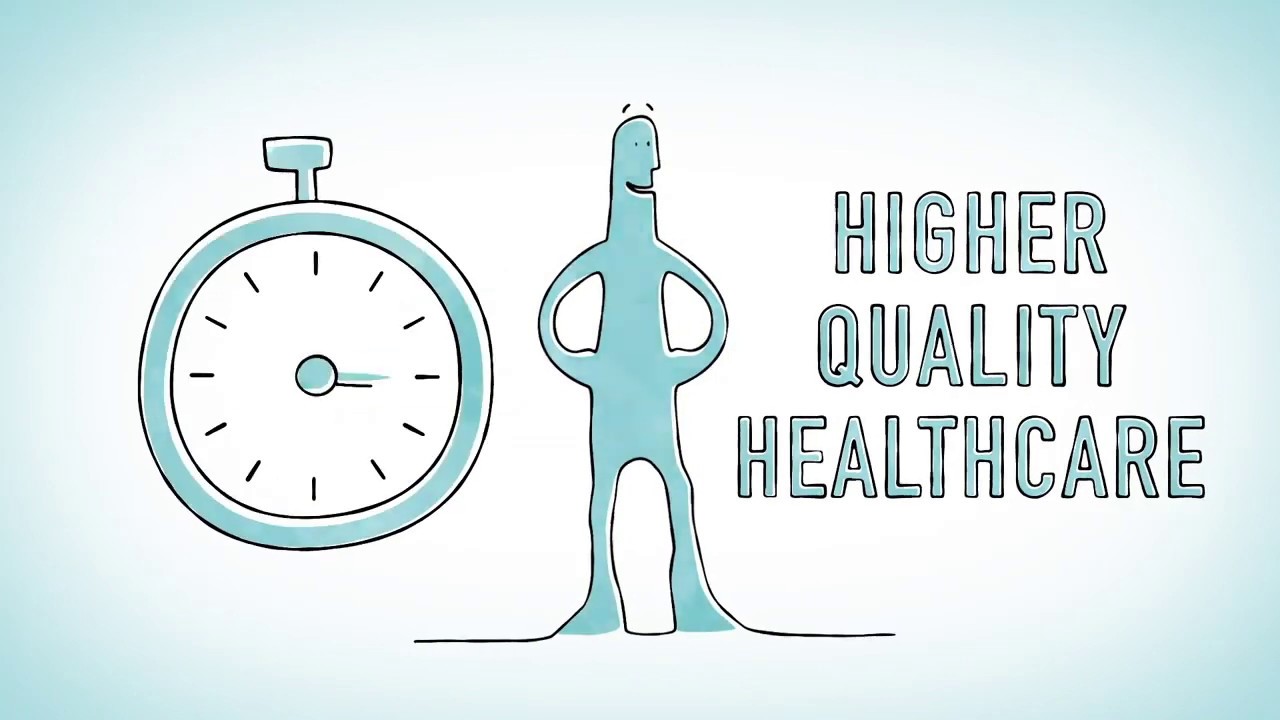 Real Time Choices With CoMediCard