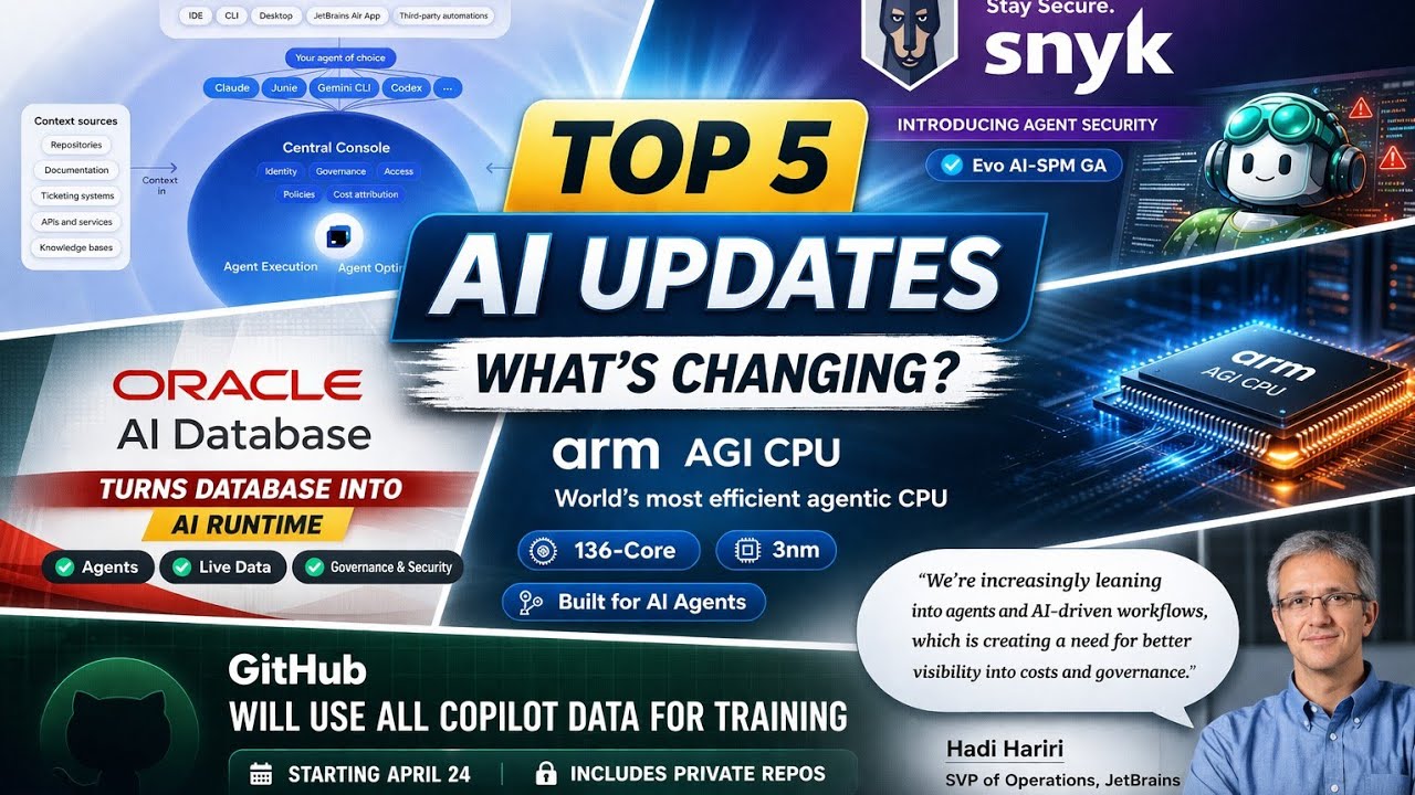 Latest in #AI shaping Software Engineering - 2026 Week 13 #oracle #arm #snyk #jetbrains