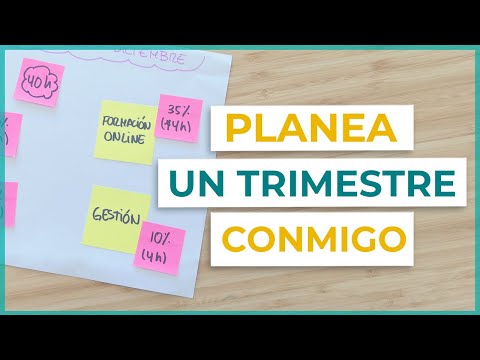 Cómo Planificar Objetivos Profesionales