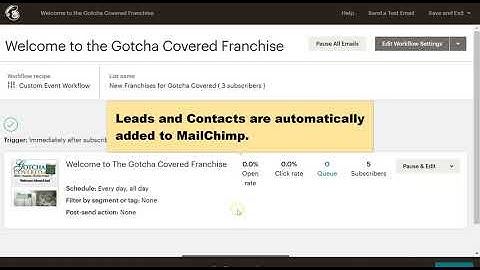 SuiteCRM Marketing Automation with Mail Chimp