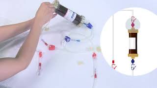 2 Jafron Tutorial Priming