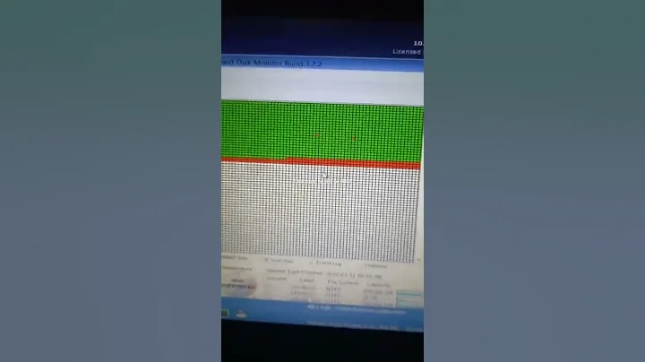 How to Check health Status of HDD