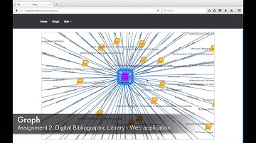 COMP9321 Assignment3