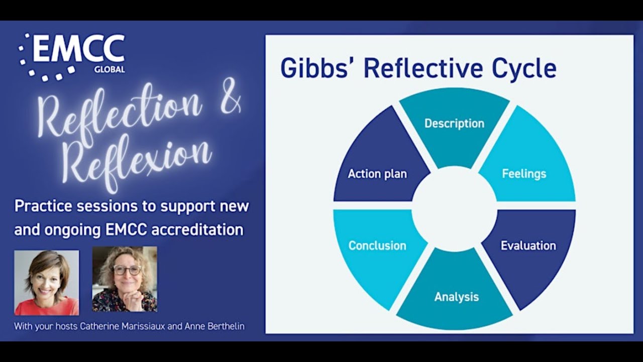 Reflection & Reflexion: with the GIBBS model