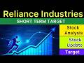 RELIANCE iNDUSTRIES SHARE TARGET ANALYSIS 🟢 RELIANCE INDUSTRIES NEWS | RELIANCE INDUSTRIES 31-05-26